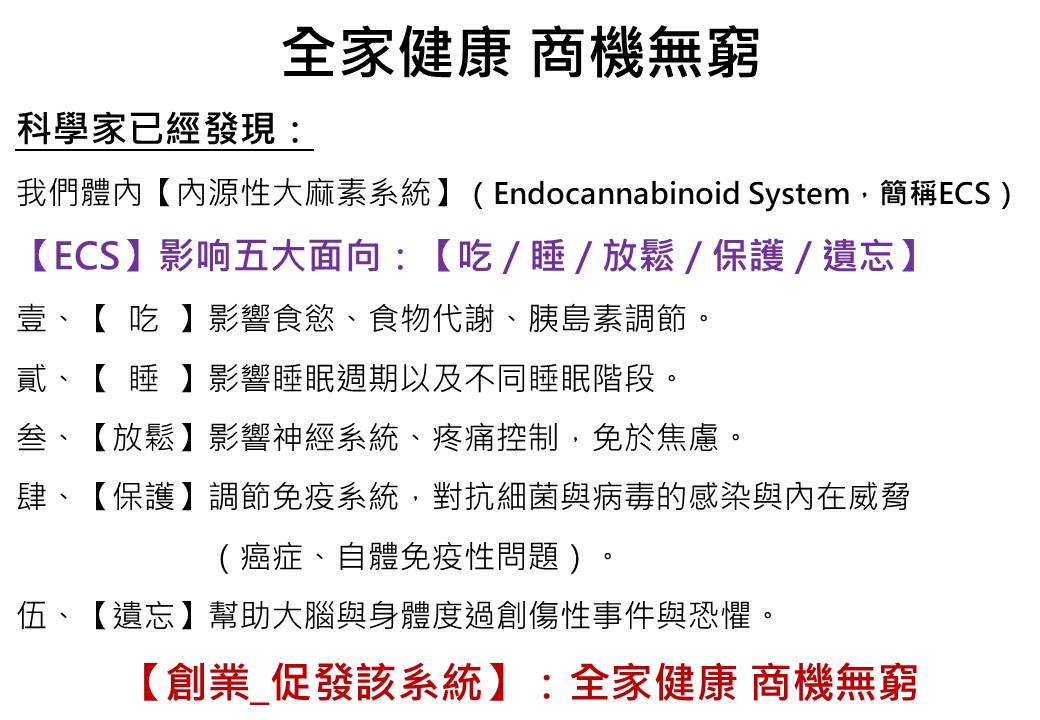 全家健康 商機無窮.jpg