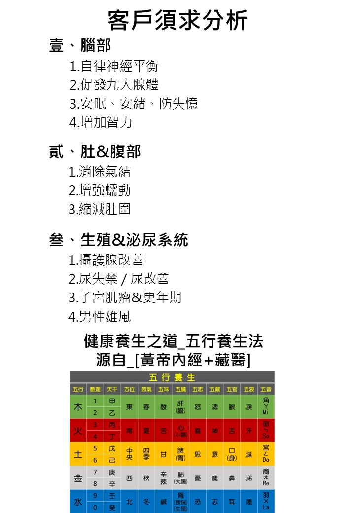 投影片3.jpg