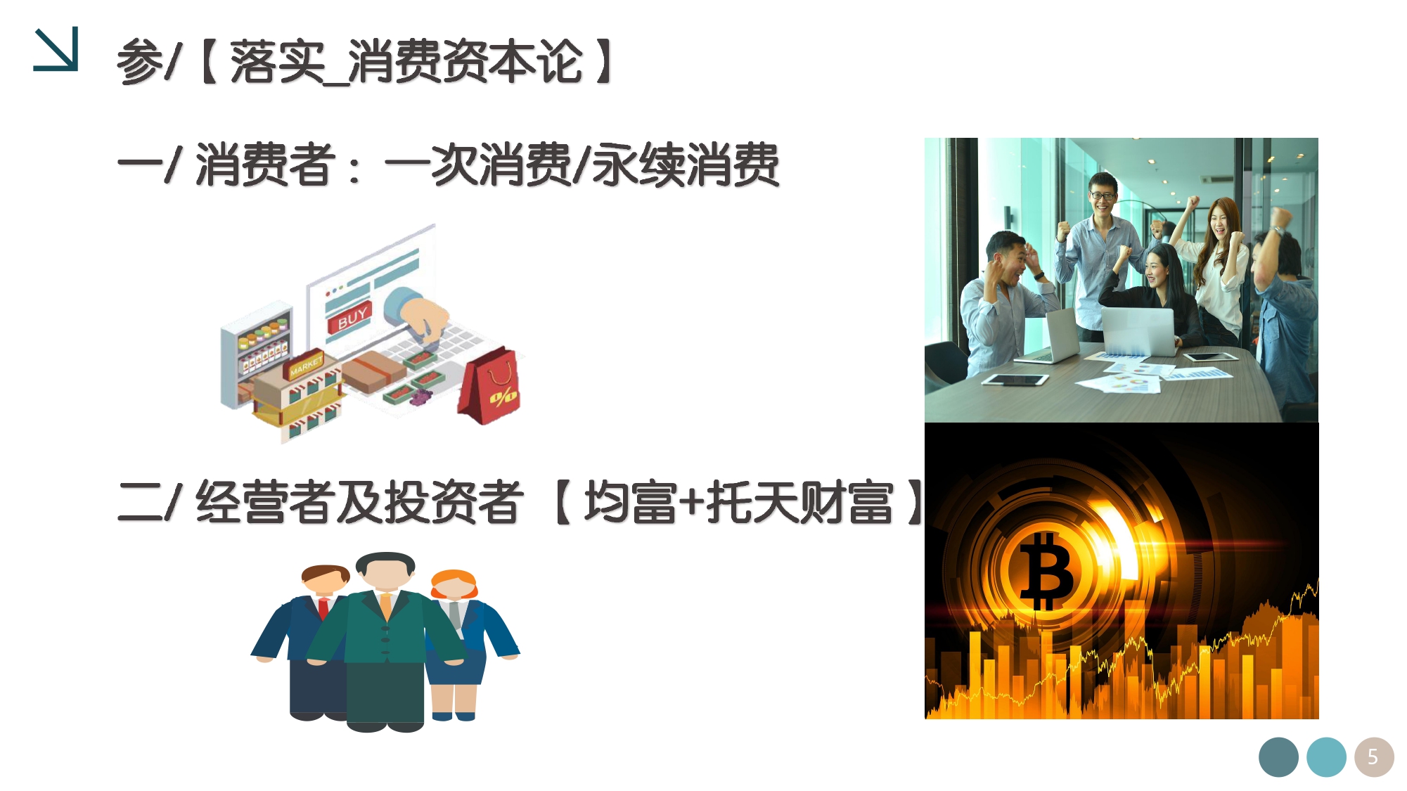 EOS共享经济.2025.07.12_page-0005.jpg