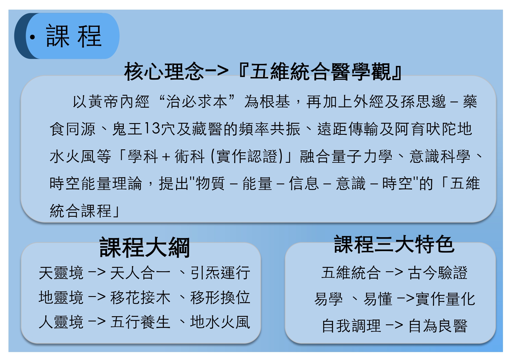 1765328915425381.jpg 周知漢學學院_page-0010.jpg