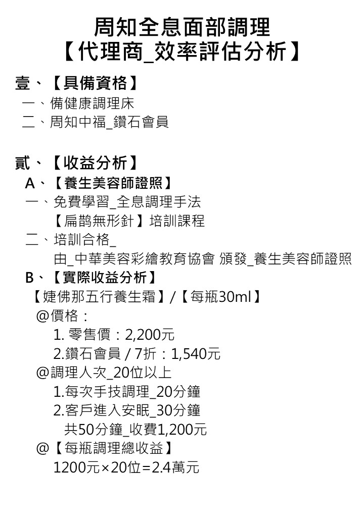 周知全息面部調理 【代理商_效率評估分析】.jpg