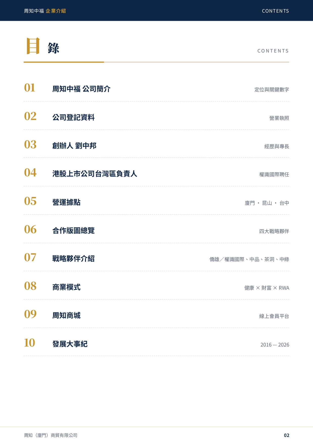 周知中福_企業介紹_page-0002.jpg