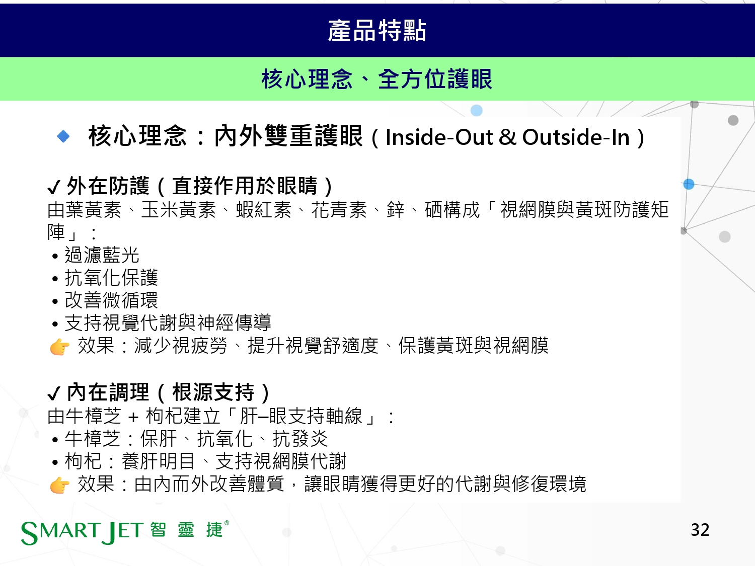 智靈捷4產品介紹-20260929綜合_page-0033.jpg