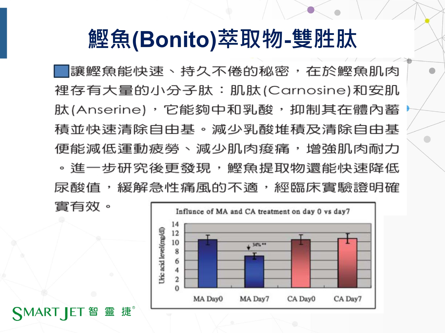 智靈捷4產品介紹-20260929綜合_page-0039.jpg