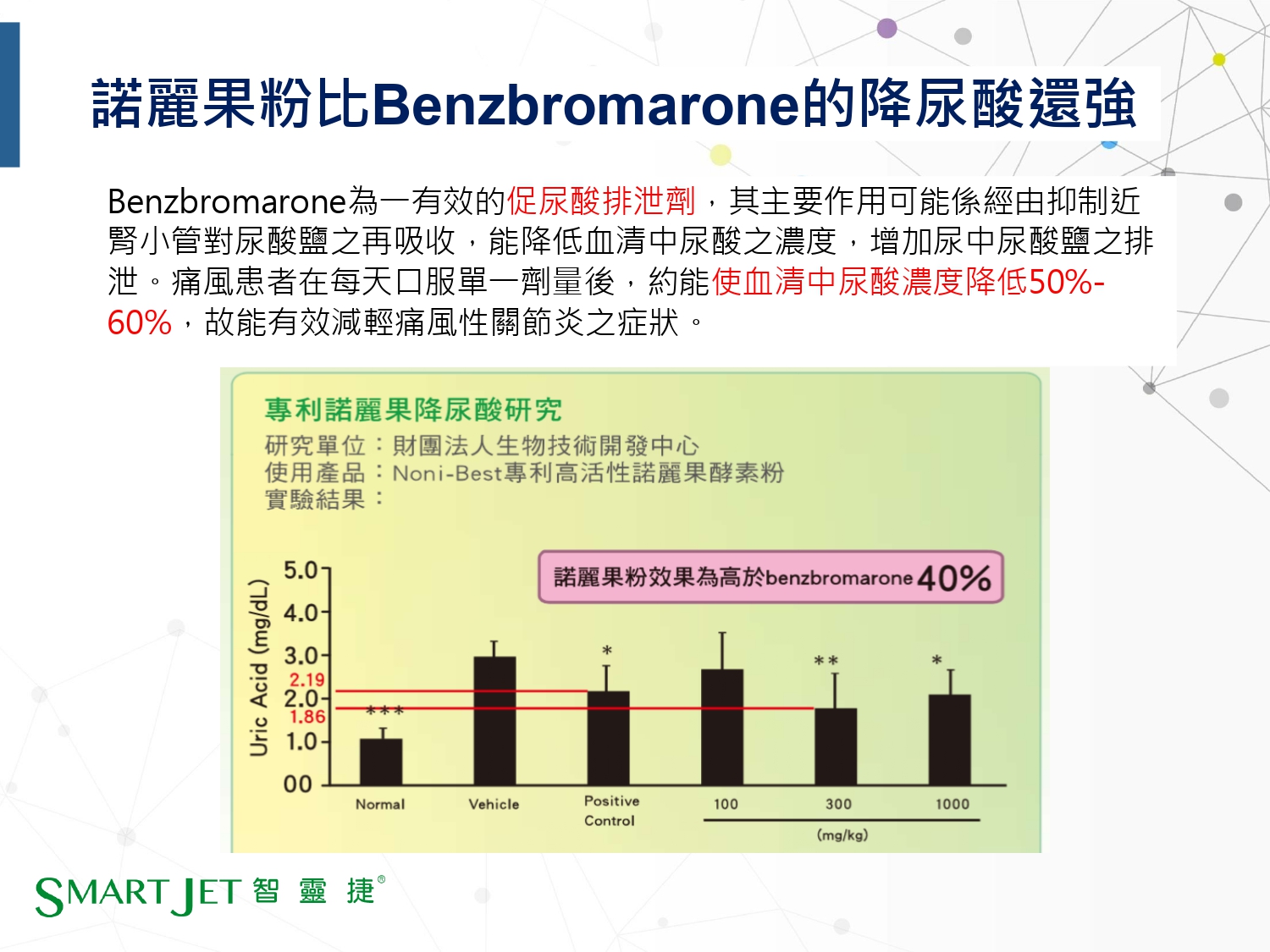 智靈捷4產品介紹-20260929綜合_page-0043.jpg