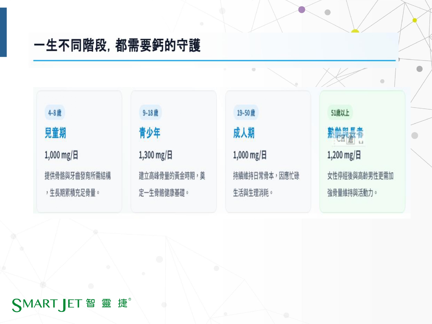 智靈捷4產品介紹-20260929綜合_page-0051.jpg