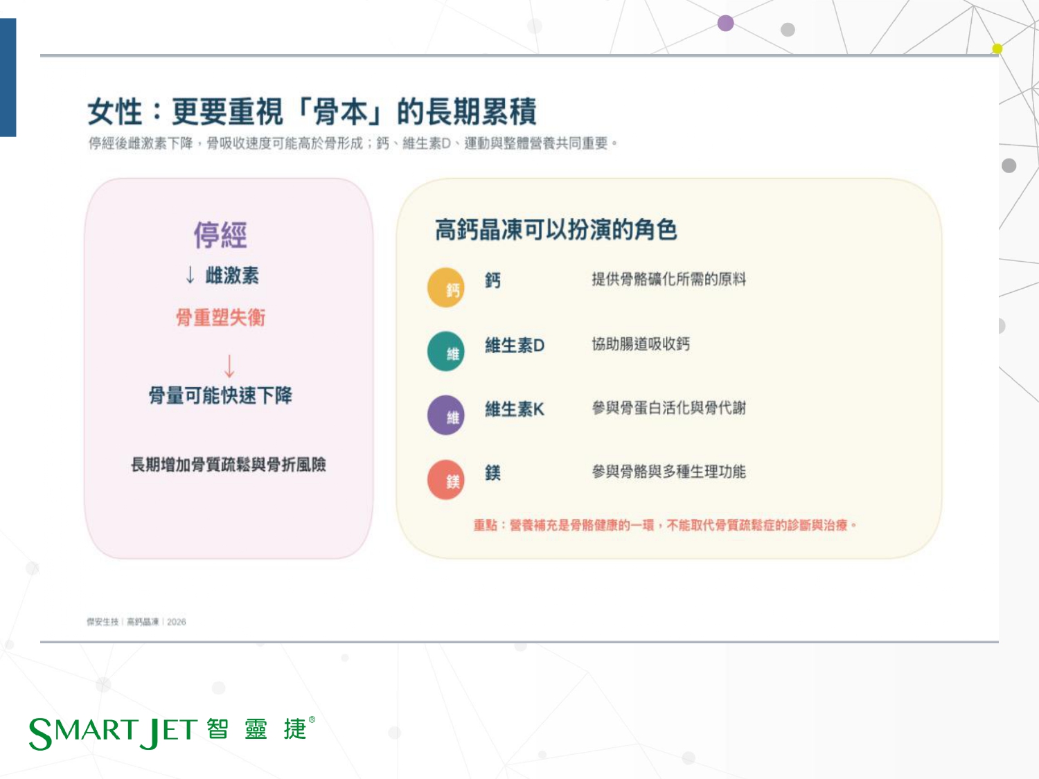 智靈捷4產品介紹-20260929綜合_page-0053.jpg