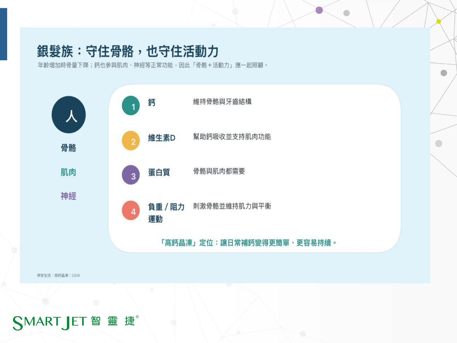 智靈捷4產品介紹-20260929綜合_page-0054.jpg