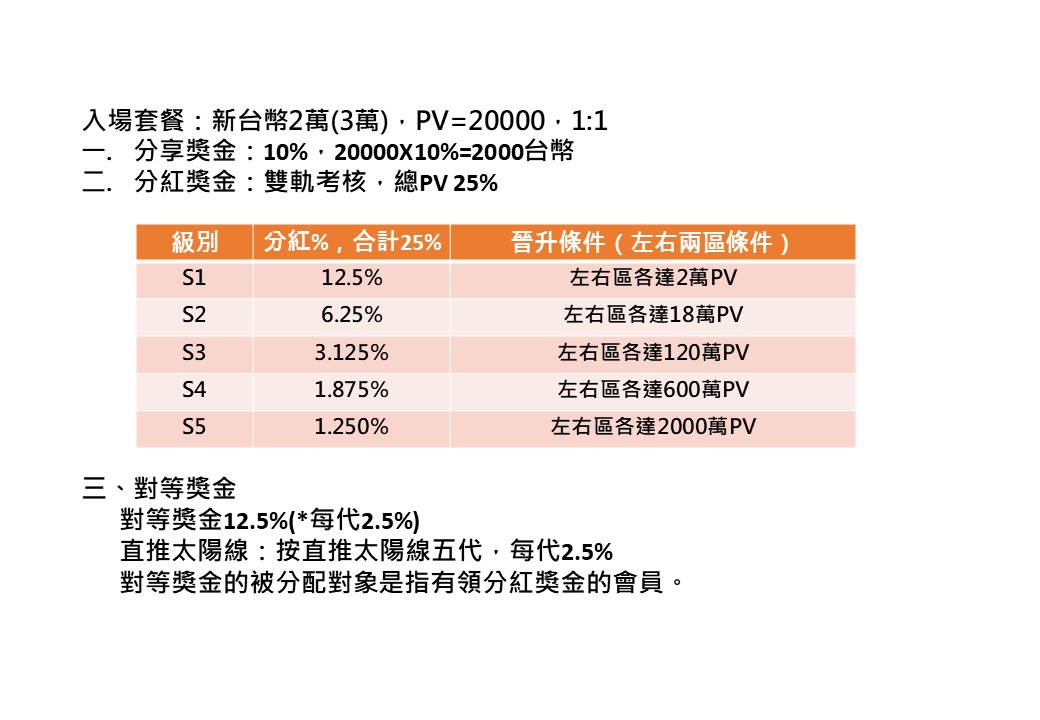 投影片18.JPG